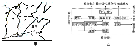 中國運(yùn)煤鐵路大動(dòng)脈 鏈接能源與發(fā)展的黃金通道