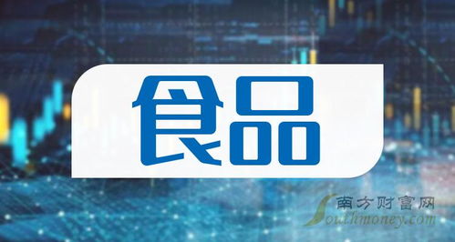 2024年7月16日食品概念股上市公司盤(pán)點(diǎn)與投資咨詢(xún)服務(wù)參考